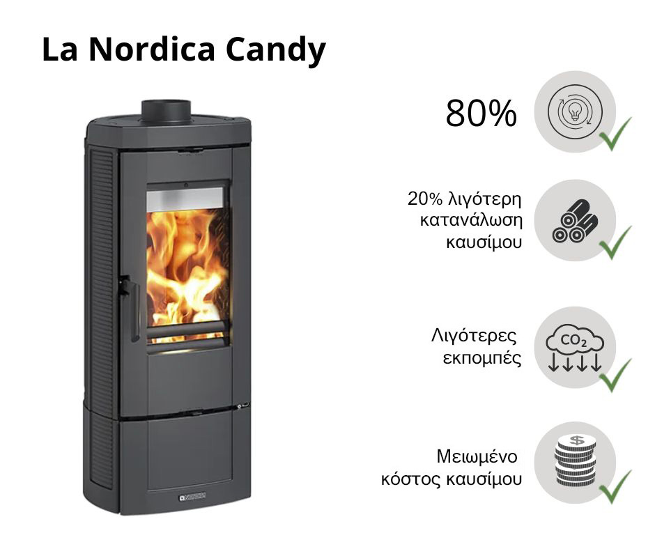 la-nordica-efficiency
